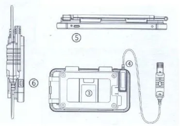 معرفی دستگاه