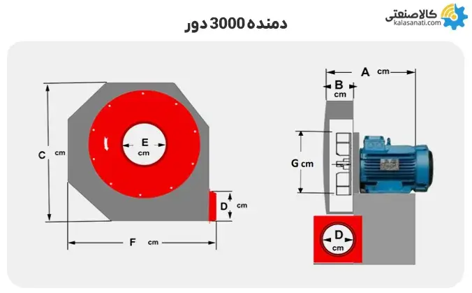 دمنده منتظری 3000 دور