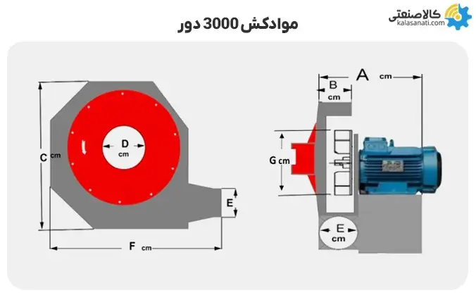 مواد کش منتظری 3000 دور