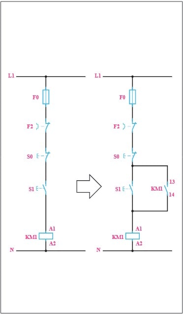 مدار فرمان _ تجهیزات فرمان
