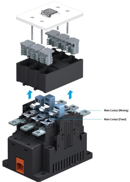 تعمیر و نگهداری کنتاکتور هیوندا