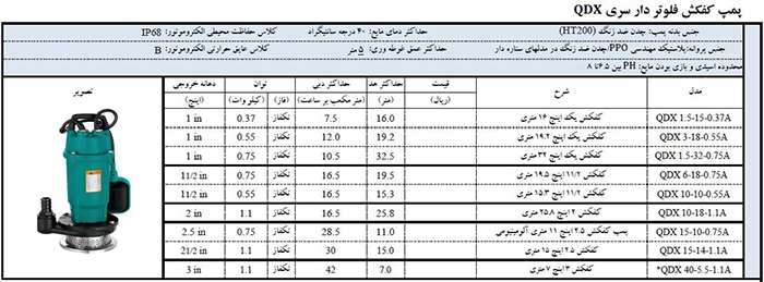 پمپ کفکش فلوتردار لئو