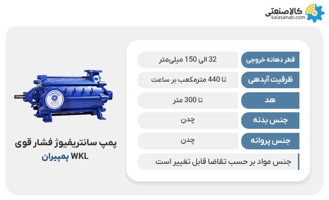 مشخصات پمپ فشار قوی WKL پمپیران