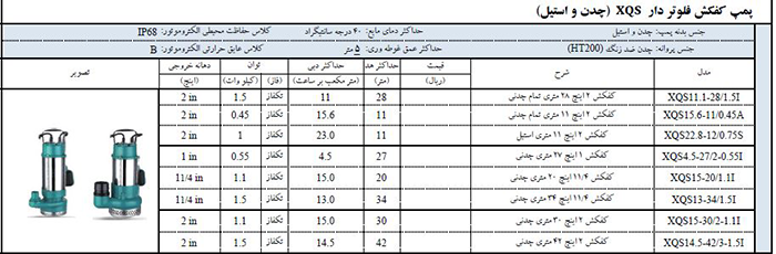 پمپ کفکش فلوتدار لئو