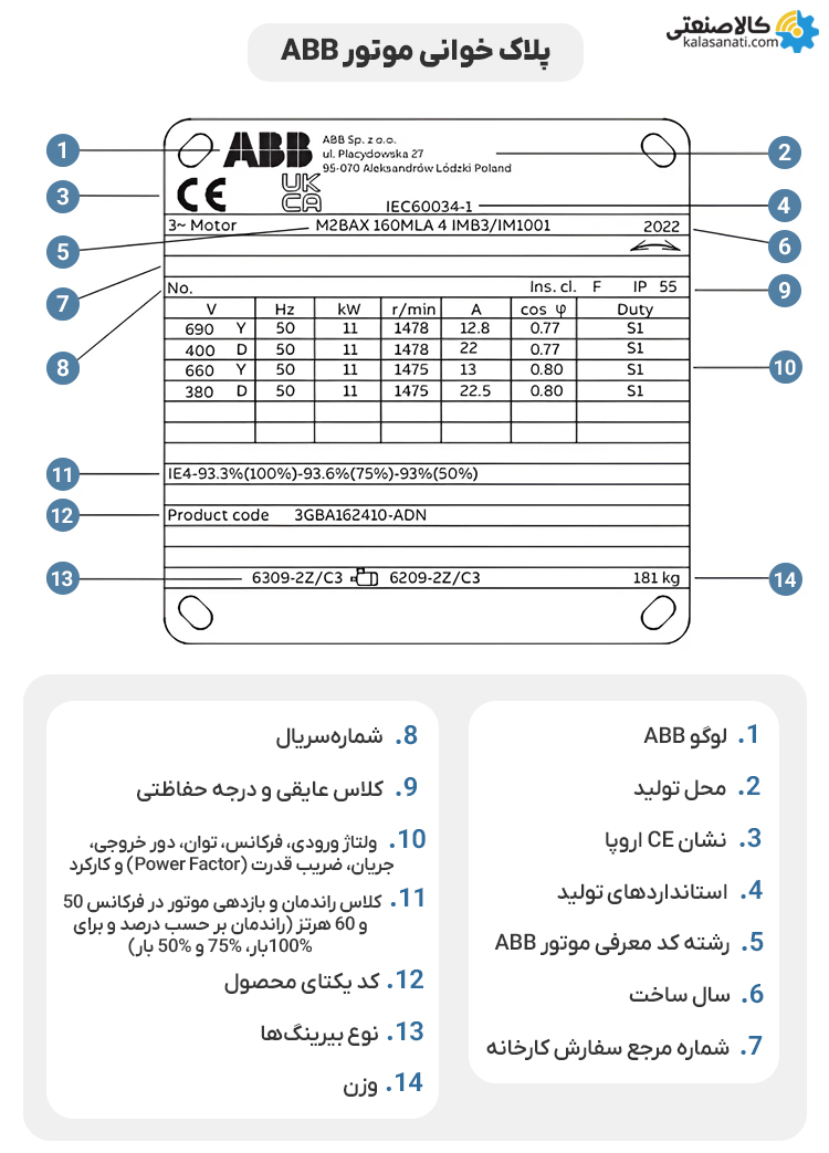 پلاک خوانی موتور