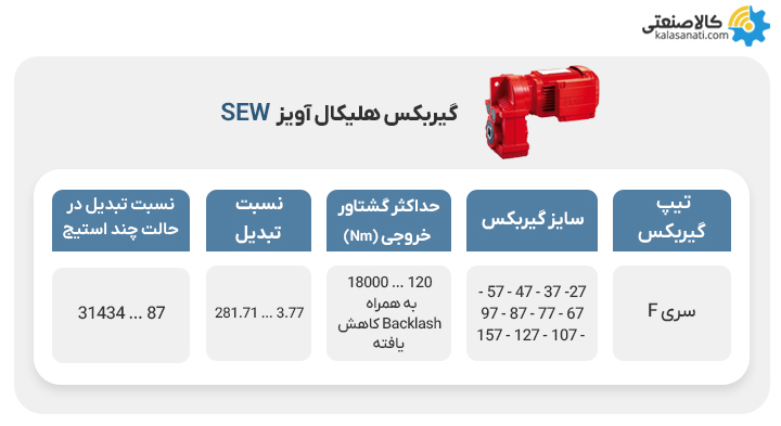 گیربکس هلیکال آویز sew