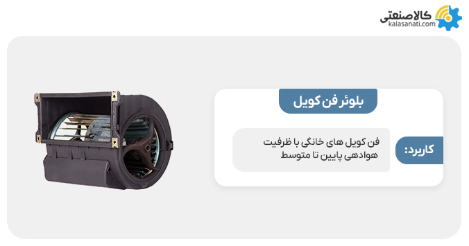 بلوئر فن کویل