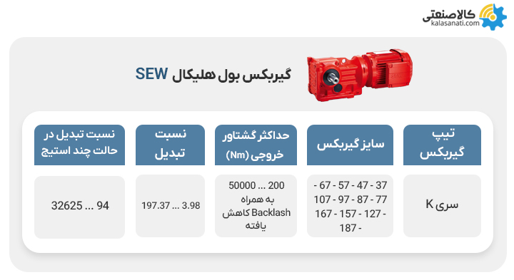 گیربکس بول هلیکال sew
