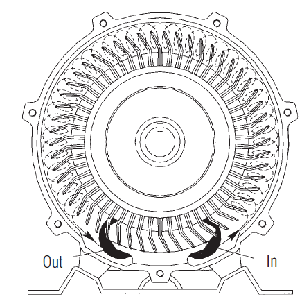 نمای بلوور استریم
