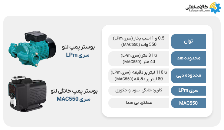 بوستر پمپ لئو