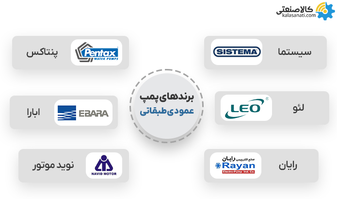 برندهای پمپ عمودی طبقاتی