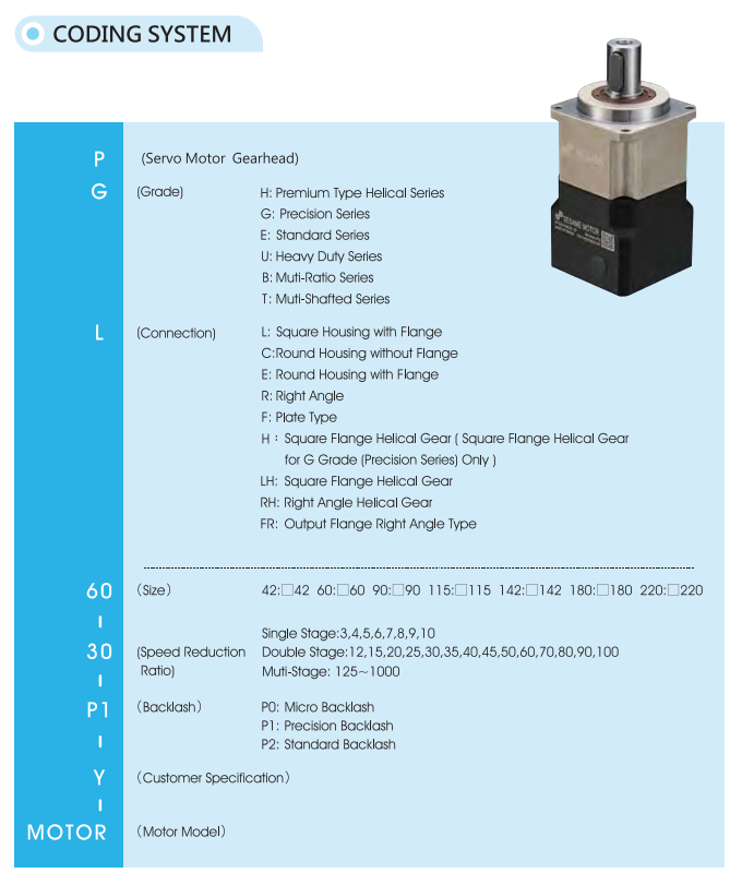 کد سروو موتور