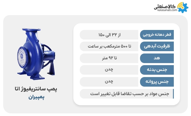 پمپ اتا پمپیران