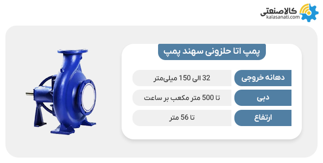 پمپ اتا حلزونی سهند پمپ
