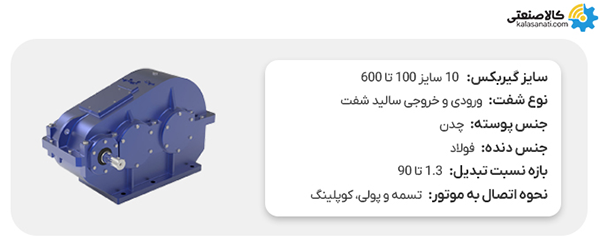 گیربکس هلیکال سهند سری ghp