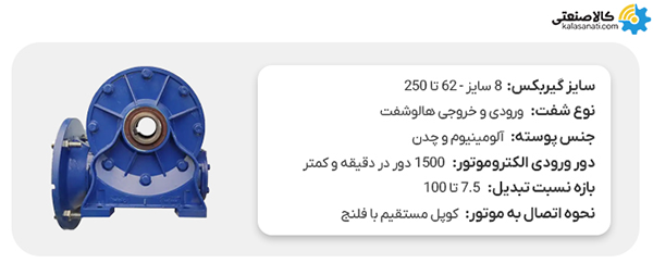 گیربکس سهند سری mvf