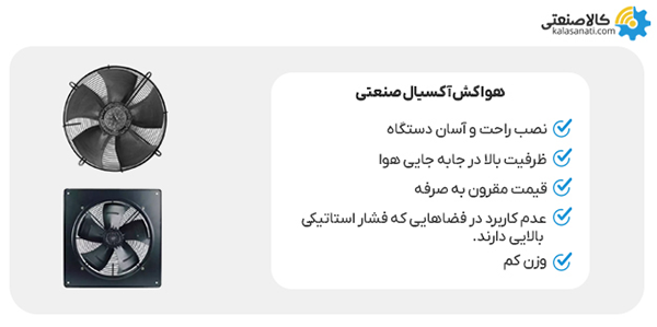 هواکش آکسیال صنعتی