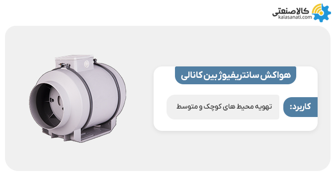 هواکش سانتریفیوژ بین کانالی