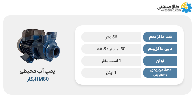 پمپ محیطی ایکار مدل im80
