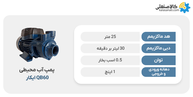 پمپ محیطی ایکار مدل qb60