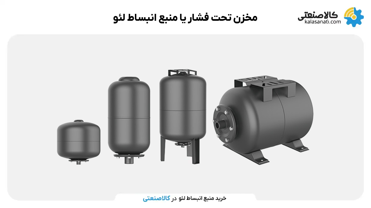 منبع انبساط لئو