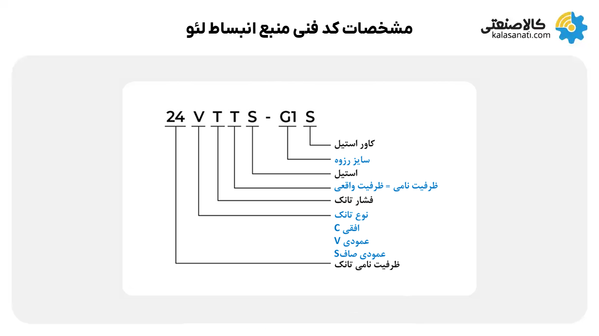 مشخصات کد فنی منبع انبساط لئو
