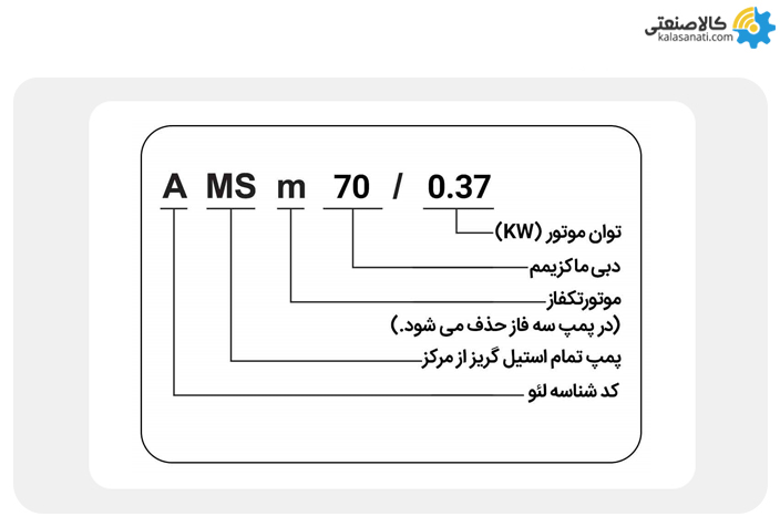 مشخصات پمپ استیل لئو