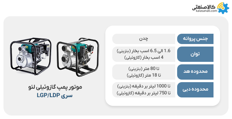 موتورپمپ گازوئیلی لئو سری lgp_ldp