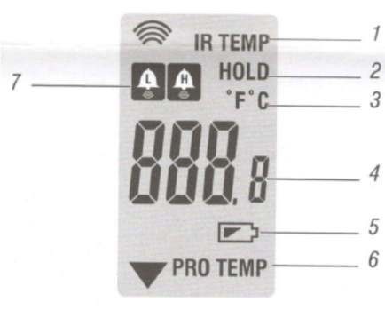 پارامترهای نمایشگر دستگاه