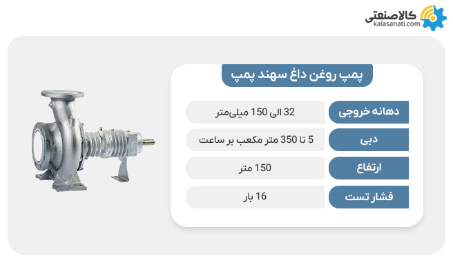 پمپ روغن داغ سهند پمپ