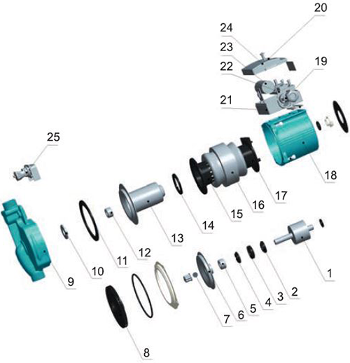 اجزای تشکیل دهنده پمپ سیرکولاتور لئو 1.1/4 اینچ