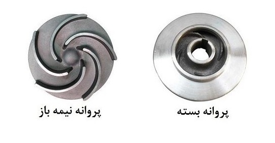 پروانه پمپ باغی