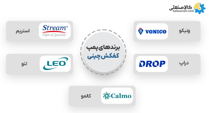 برندهای پمپ کفکش چینی