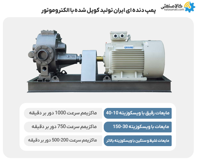 پمپ دنده ای ایران تولید کوپل شده با الکتروموتور