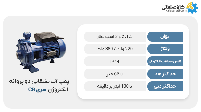 پمپ آب بشقابی دو پروانه الکتروژن
