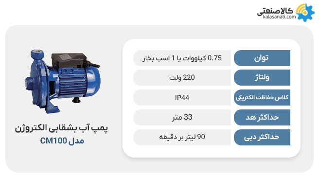 پمپ آب بشقابی الکتروژن