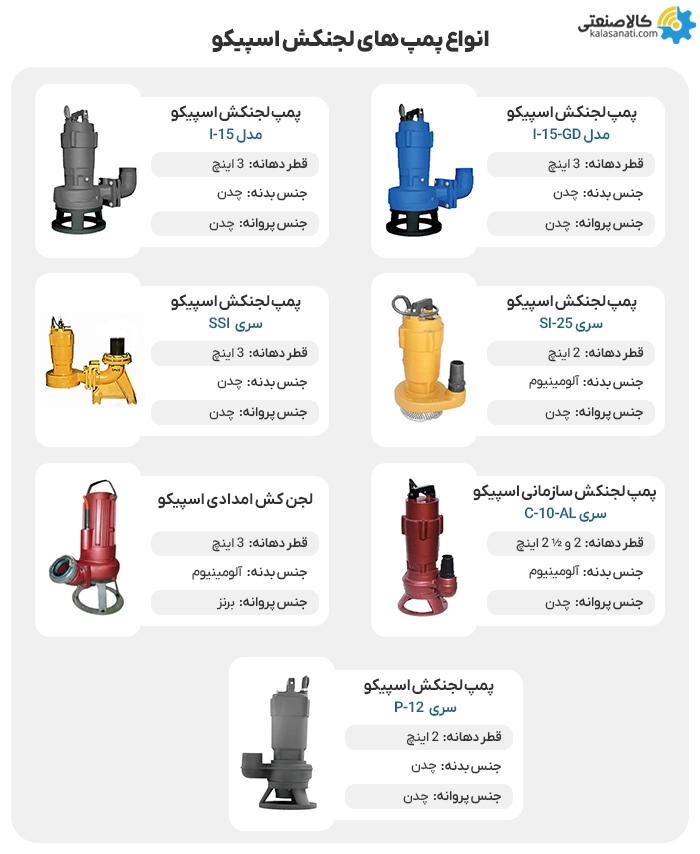 انواع پمپ های لجنکش اسپیکو
