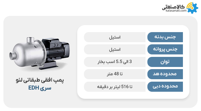 پمپ افقی طبقاتی لئو سری edh