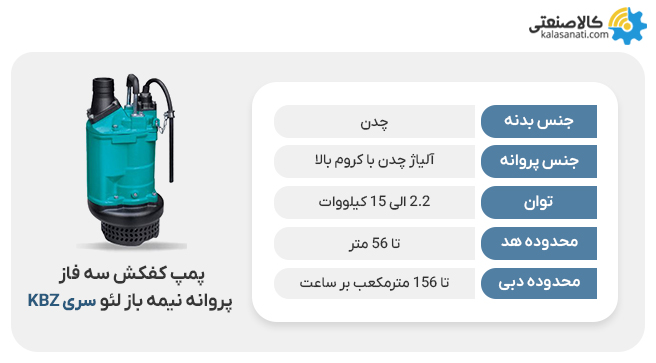 کفکش سه فاز پروانه نبمه باز لدئ سری kbz