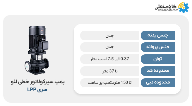 پمپ سیرکولاتور خطی لئو سری lpp
