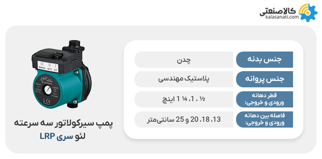 پمپ سیرکولاتور سه سرعته سری lrp