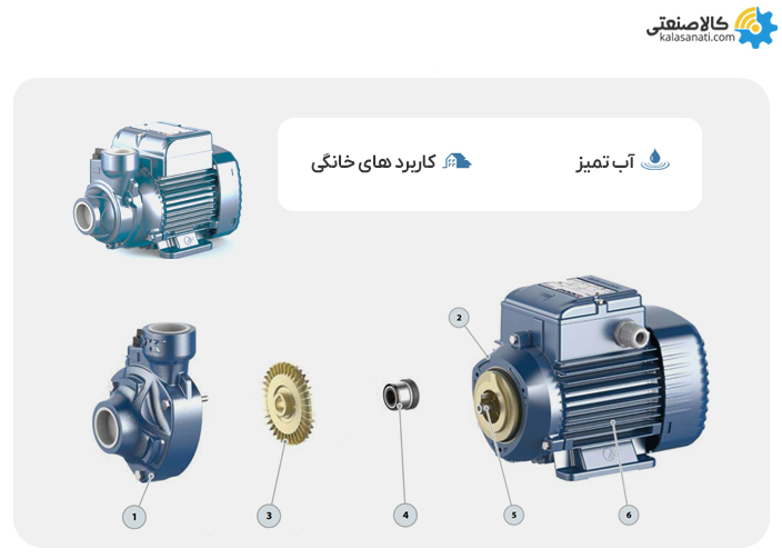 اجزای پمپ محیطی پدرولو 0.5 اسب