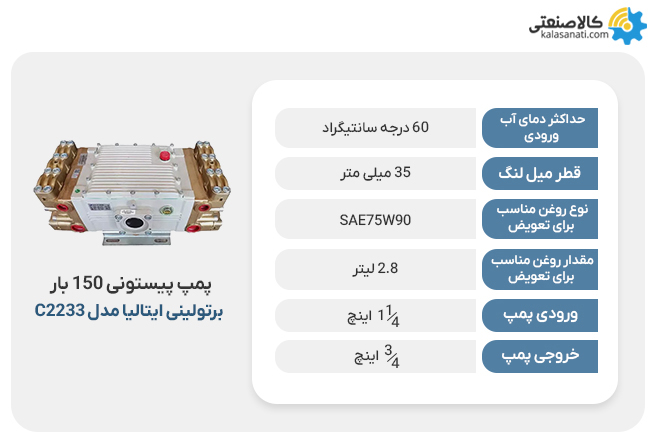 خصوصیات عملکردی پمپ کارواش برتولینی