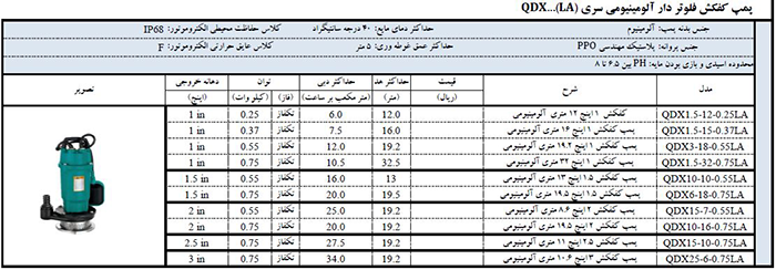 پمپ کفکش آلومینیومی لئو