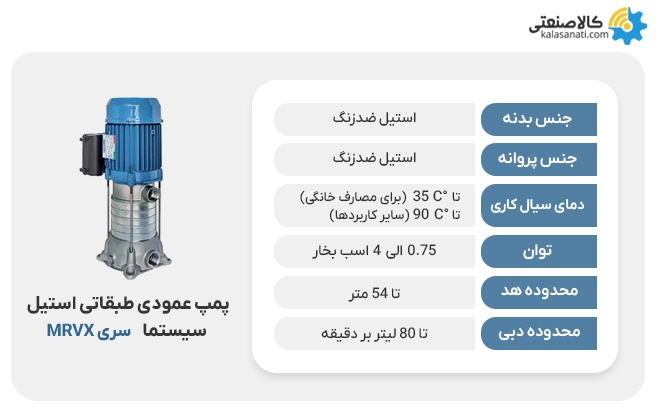 پمپ عمودی طبقاتی استیل سیستما سری mrvx