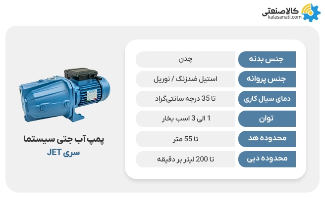 پمپ آب جتی سری jet