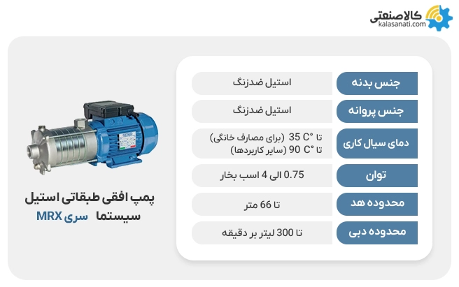 پمپ افقی طبقاتی استیل سیستما mrx