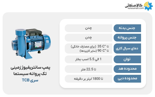 پمپ سانتریفیوژ زمینی تک پروانه سیستما tcb