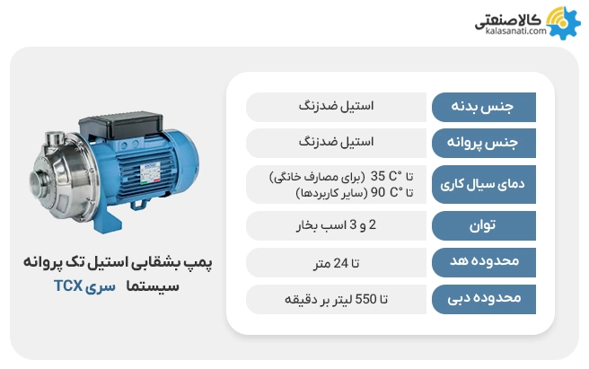 پمپ بشقابی استیل تک پروانه سیستما tcx