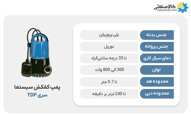 پمپ کفکش سیستما tdp